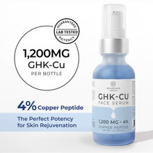 Load image into Gallery viewer, Copper Peptide Face Serum | 4% Gentle High Strength GHK CU