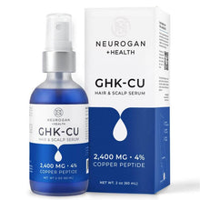 Load image into Gallery viewer, Copper Peptide Hair + Scalp Serum | GHK CU Hair Treatment