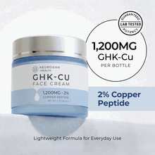 Load image into Gallery viewer, GHK-Cu Copper Peptide Face Cream