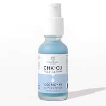 Load image into Gallery viewer, Copper Peptide Face Serum | 4% Gentle High Strength GHK CU