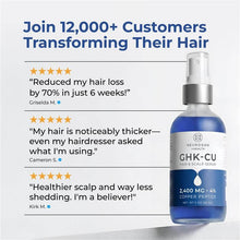 Load image into Gallery viewer, Copper Peptide Hair + Scalp Serum | GHK CU Hair Treatment